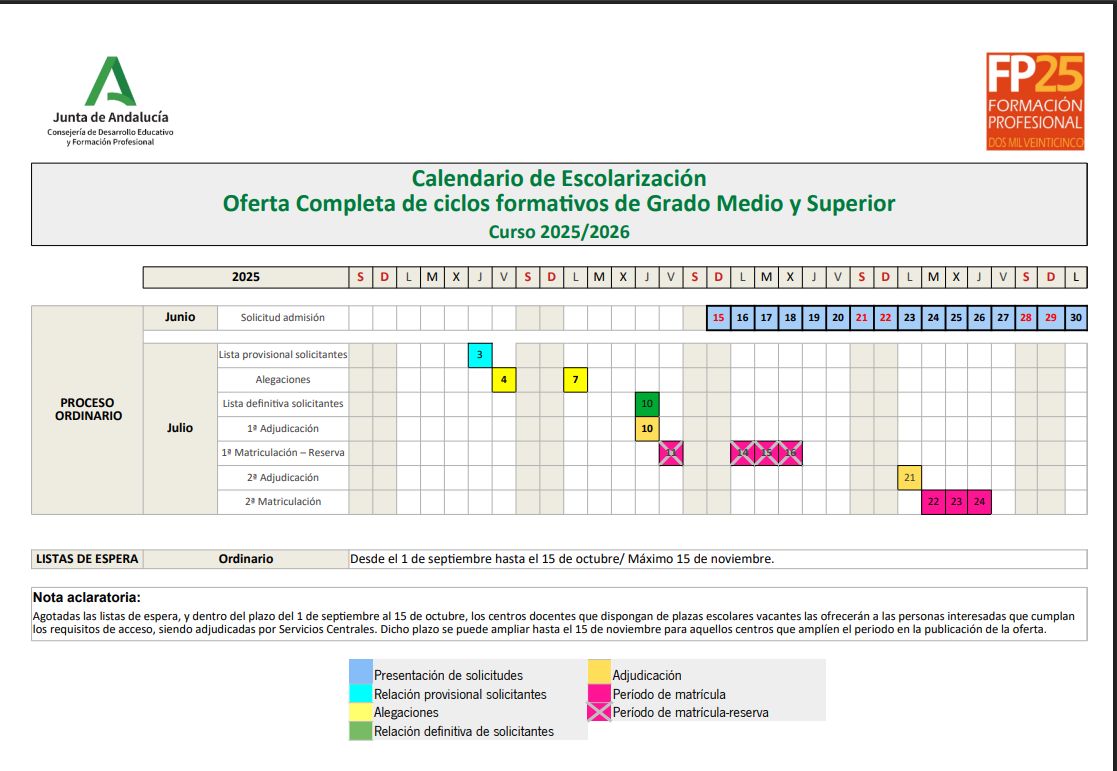 Calendario Escolarización Formación Profesional